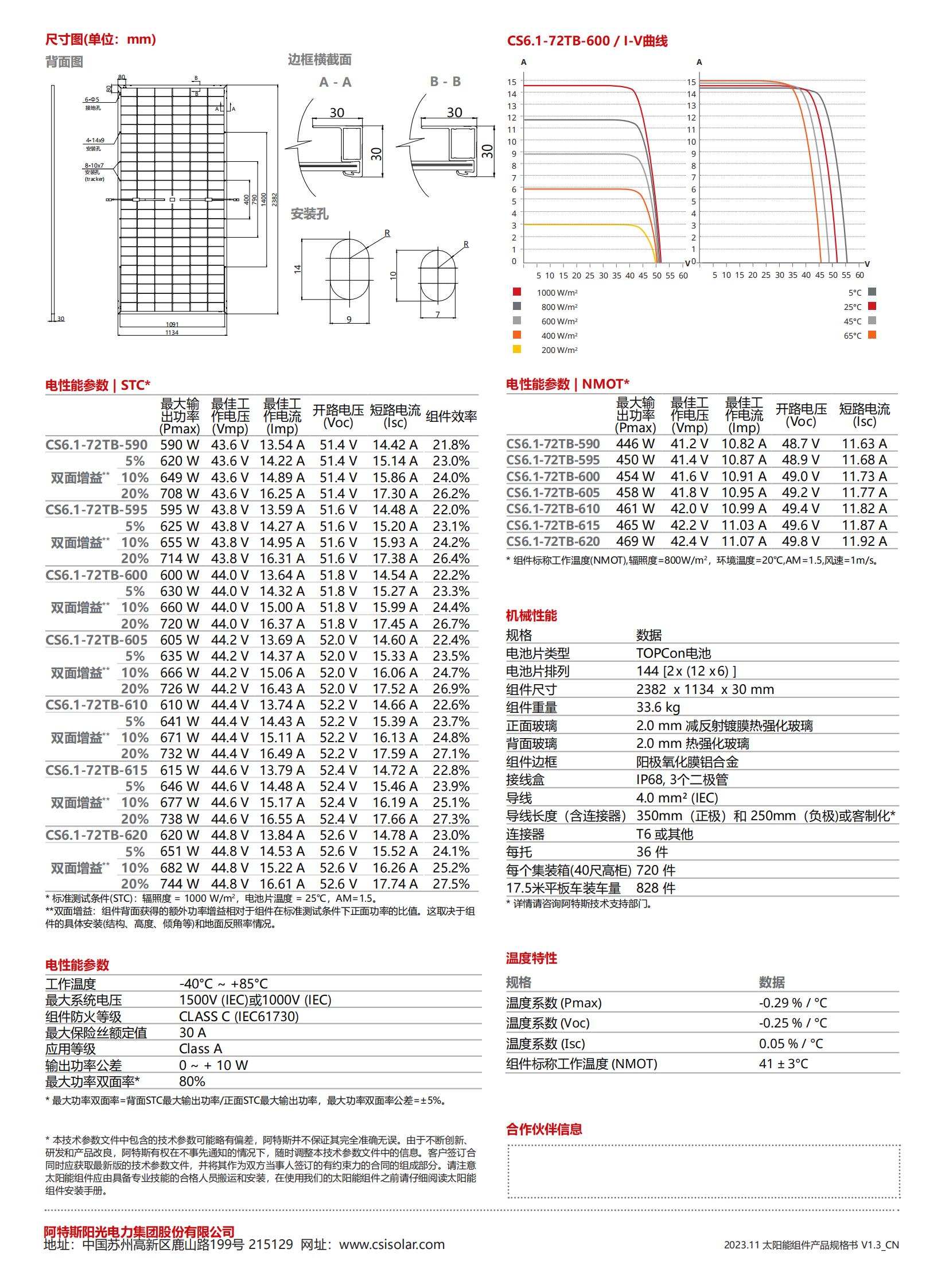 N6 590-620_01.jpg