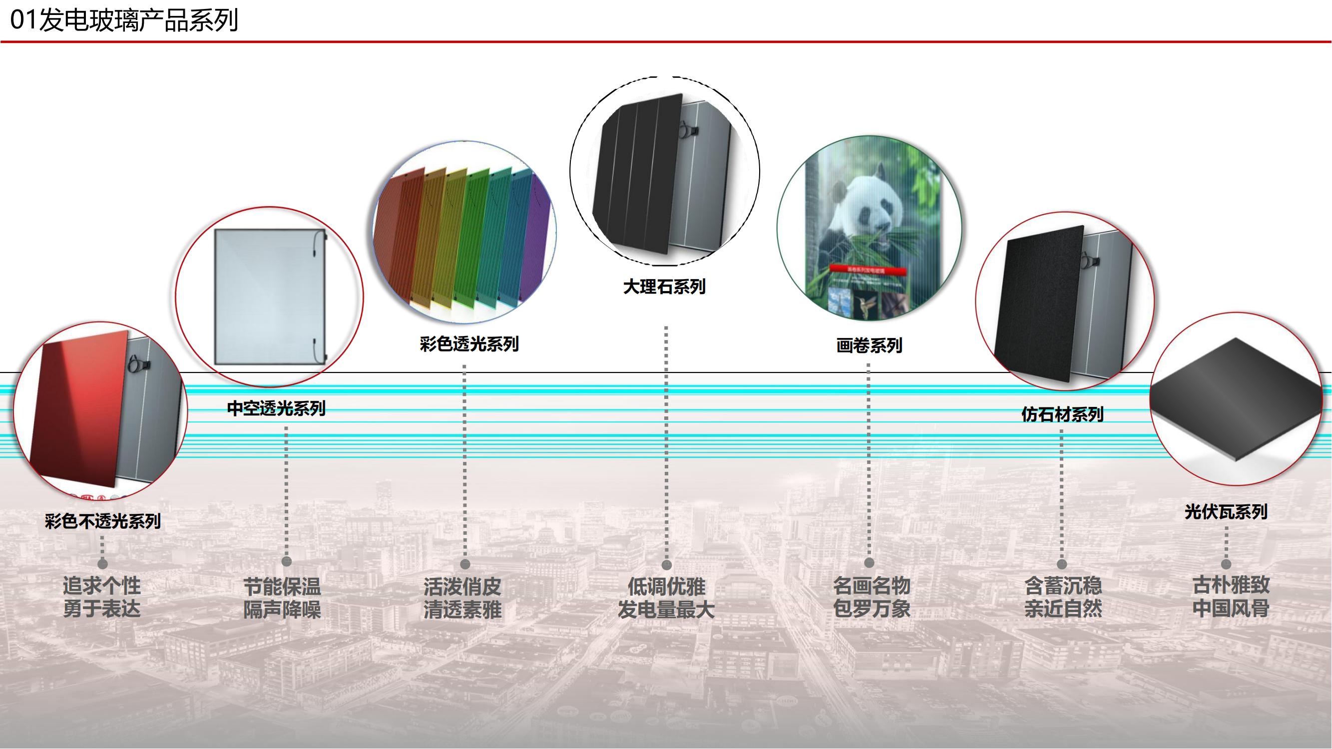 碲化镉发电玻璃